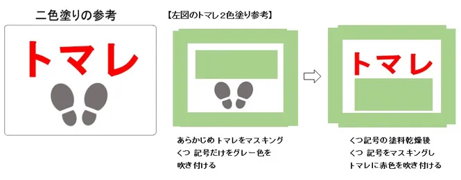 二色塗りの参考